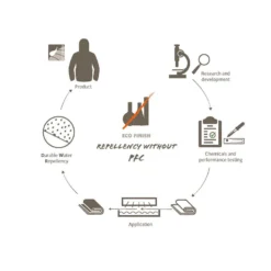 VAUDE - SNOW CUP PANTS - WASSERFESTE WINTERHOSE -Schicke Mode Verkauf 40610 mef9xwCdKf5TLN 1280x1280