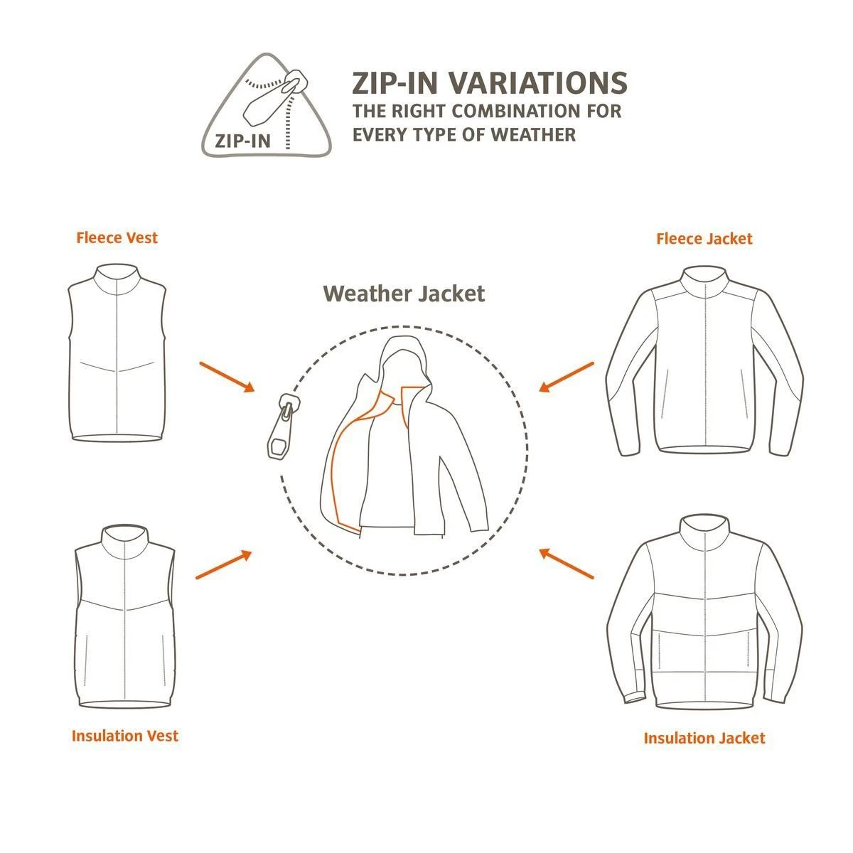 VAUDE - KIDS PULEX JACKET - LEICHTE FLEECEJACKE MIT STEHKRAGEN 4 VAUDE - KIDS PULEX JACKET - LEICHTE FLEECEJACKE MIT STEHKRAGEN - Image 4