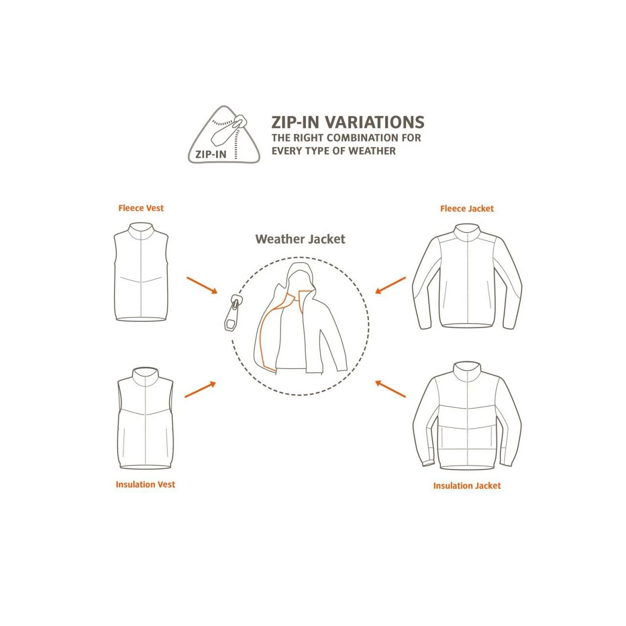 VAUDE - PULEX VEST - KINDER FLEECEWESTE 4 VAUDE - PULEX VEST - KINDER FLEECEWESTE - Image 4