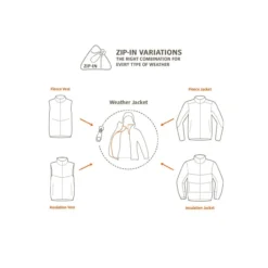 VAUDE - KIDS RONDANE GLOVES - SOFTSHELL KINDERHANDSCHUH 5 VAUDE - KIDS RONDANE GLOVES - SOFTSHELL KINDERHANDSCHUH -Schicke Mode Verkauf 41859 trMb8y8hZKTarG 1280x1280 1