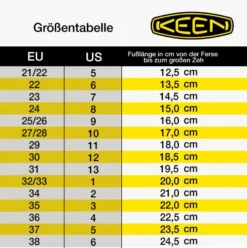 KEEN - CHANDLER CNX - ZWERGEN HALBSCHUH -Schicke Mode Verkauf 5744 63c2v7iXRs3oK7 1280x1280