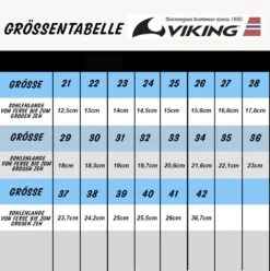 VIKING - LYKKE - DAMEN GUMMISTIEFEL - NAVY -Schicke Mode Verkauf 7194 4WkdzKl15fE6eI 1280x1280 1