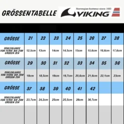 VIKING - SEILAS - DAMEN GUMMISTIEFEL - NAVY -Schicke Mode Verkauf 7194 4WkdzKl15fE6eI 1280x1280