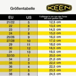KEEN - ELSA SNEAKER - DAMEN HALBSCHUH -Schicke Mode Verkauf 7287 6lgvJocSelHtxn 1280x1280