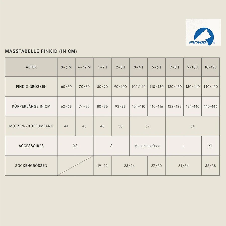 Finkid - RUKKANEN ICE - WASSERFESTER WINTER FÄUSTLING 3 Finkid - RUKKANEN ICE - WASSERFESTER WINTER FÄUSTLING - Image 3