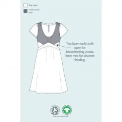 FRUGI - LAUREL MATERNITY & NURSING DRESS - SCHWANGERSCHAFTS- & STILLKLEID - COBALT DAISIES -Schicke Mode Verkauf DRS214CDD 4 4 1280x1280