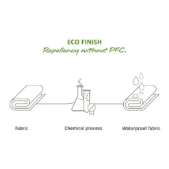 Vaude - Kids Katmaki Fleece Jacket - Kuschelige Fleecejacke 7 Vaude - Kids Katmaki Fleece Jacket - Kuschelige Fleecejacke -Schicke Mode Verkauf Vaude Katmaki ECO 1280x1280