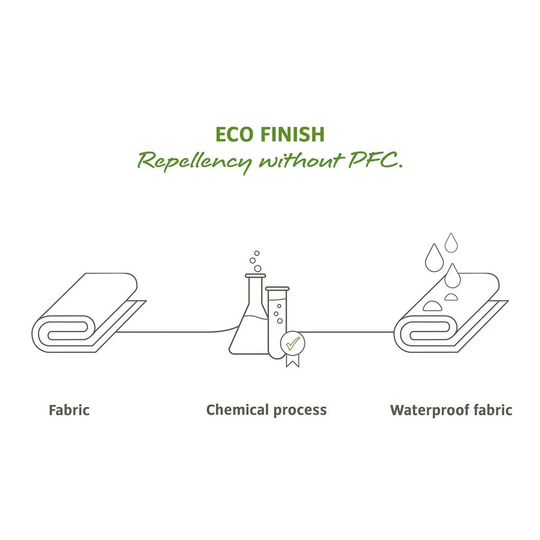 Vaude - Kids Katmaki Fleece Jacket - Kuschelige Fleecejacke 3 Vaude - Kids Katmaki Fleece Jacket - Kuschelige Fleecejacke - Image 3